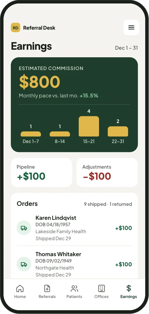 The rep’s earnings screen: estimated commission for the month, orders by week, and every shipped order with its commission, including a returned order deducted