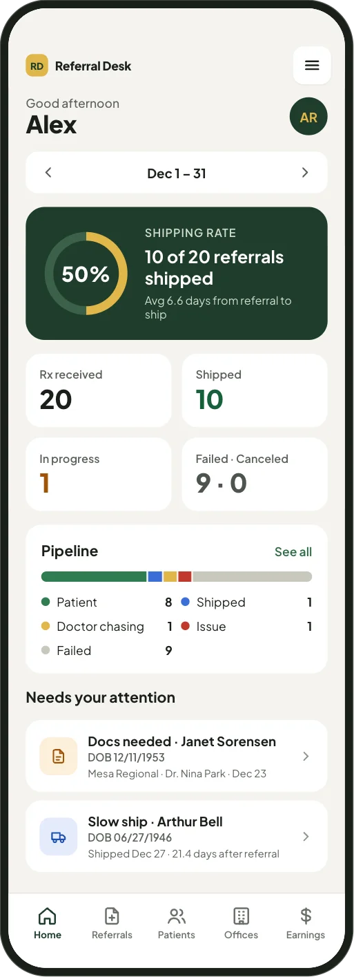 The rep app’s home screen: the month’s shipping rate, referrals received, shipped, in progress and failed, the pipeline by stage, and the patients that need the rep’s attention, shown at full length