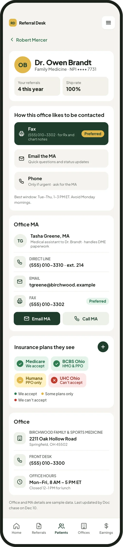 A prescriber’s screen: the rep’s referrals and ship rate with that doctor, the office’s preferred contact methods, the office MA’s details, the insurance plans the company accepts for the office, and the office’s address and hours, shown at full length