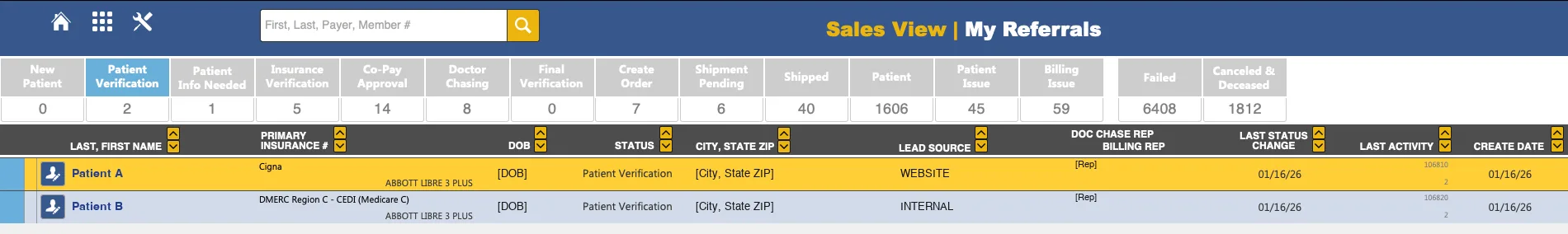 The sales view of a rep's referrals: a count of patients at each stage of the process, and each referral's insurance, status and lead source